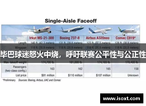 毕巴球迷怒火中烧，呼吁联赛公平性与公正性