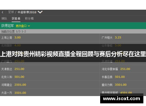上港对阵贵州精彩视频直播全程回顾与赛后分析尽在这里